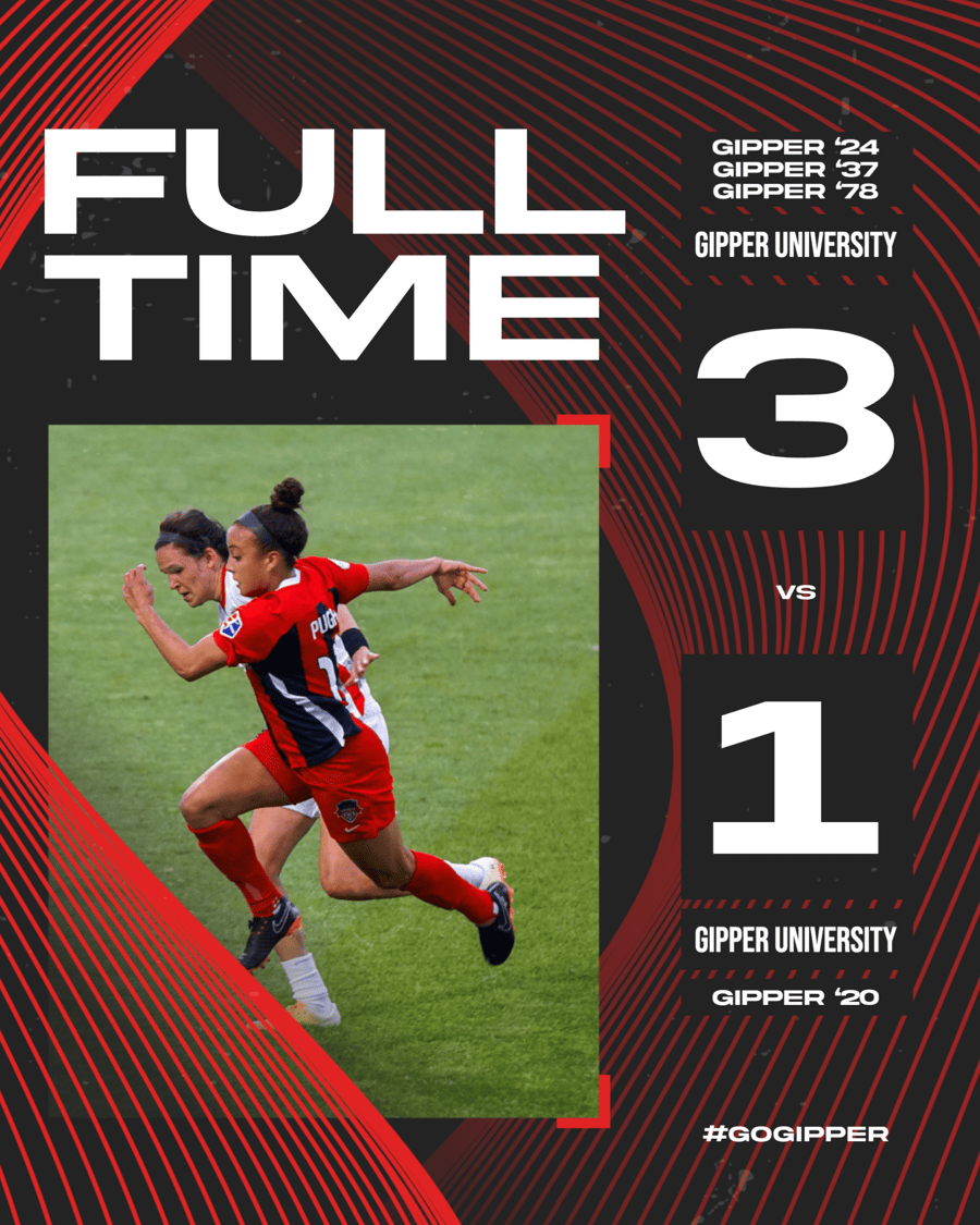 New Sports Graphics Templates for Final Scores New Sports Graphics Templates for Final Scores